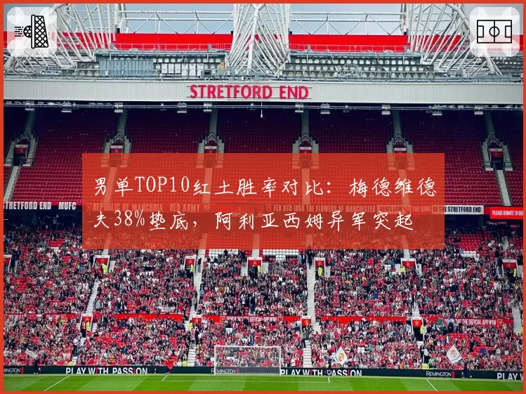 男单TOP10红土胜率对比：梅德维德夫38%垫底，阿利亚西姆异军突起