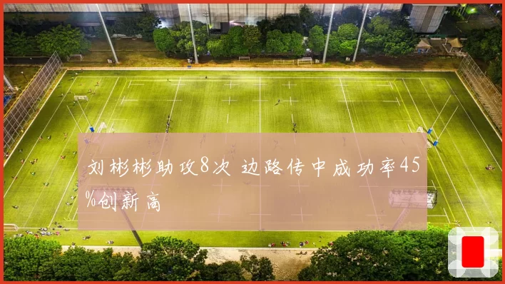 刘彬彬助攻8次 边路传中成功率45%创新高