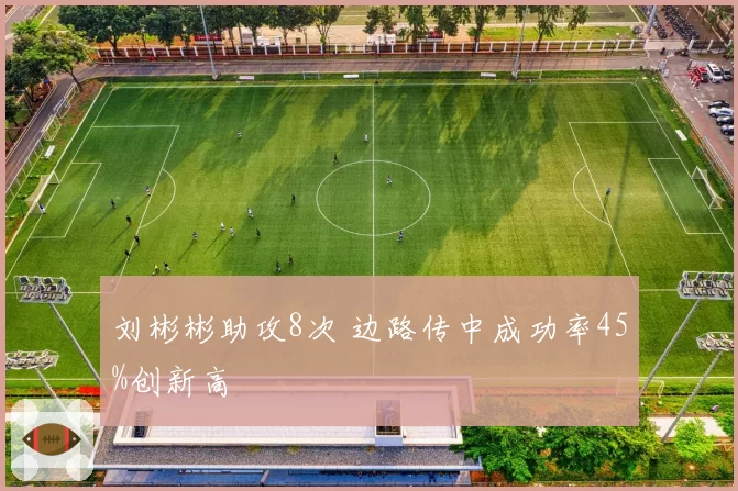 刘彬彬助攻8次 边路传中成功率45%创新高